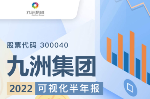 新盛娱乐集团（300040）2022年可视化半年报